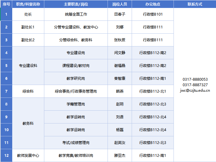 河北省黄骅市三分彩彩票平台ak手机版